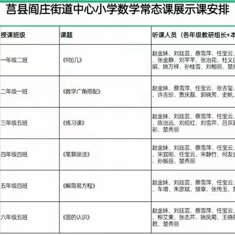 【阎小·教研篇】榜样引领  赋能成长——莒县阎庄街道中心小学经验教师示范课