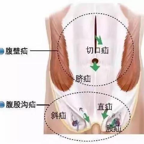 庄里中心卫生院的简篇