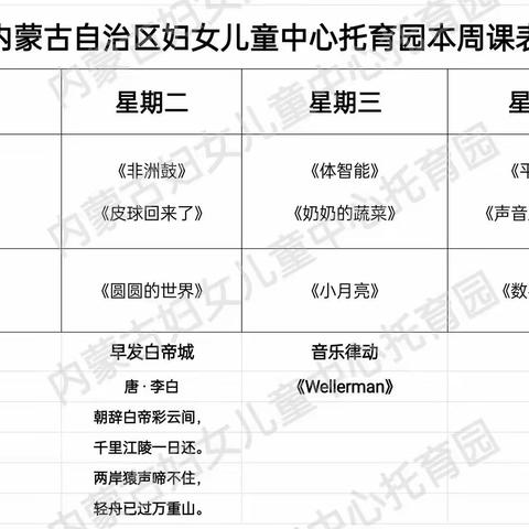 内蒙古自治区妇女儿童中心托育园（橙子班）7月第三周周报告