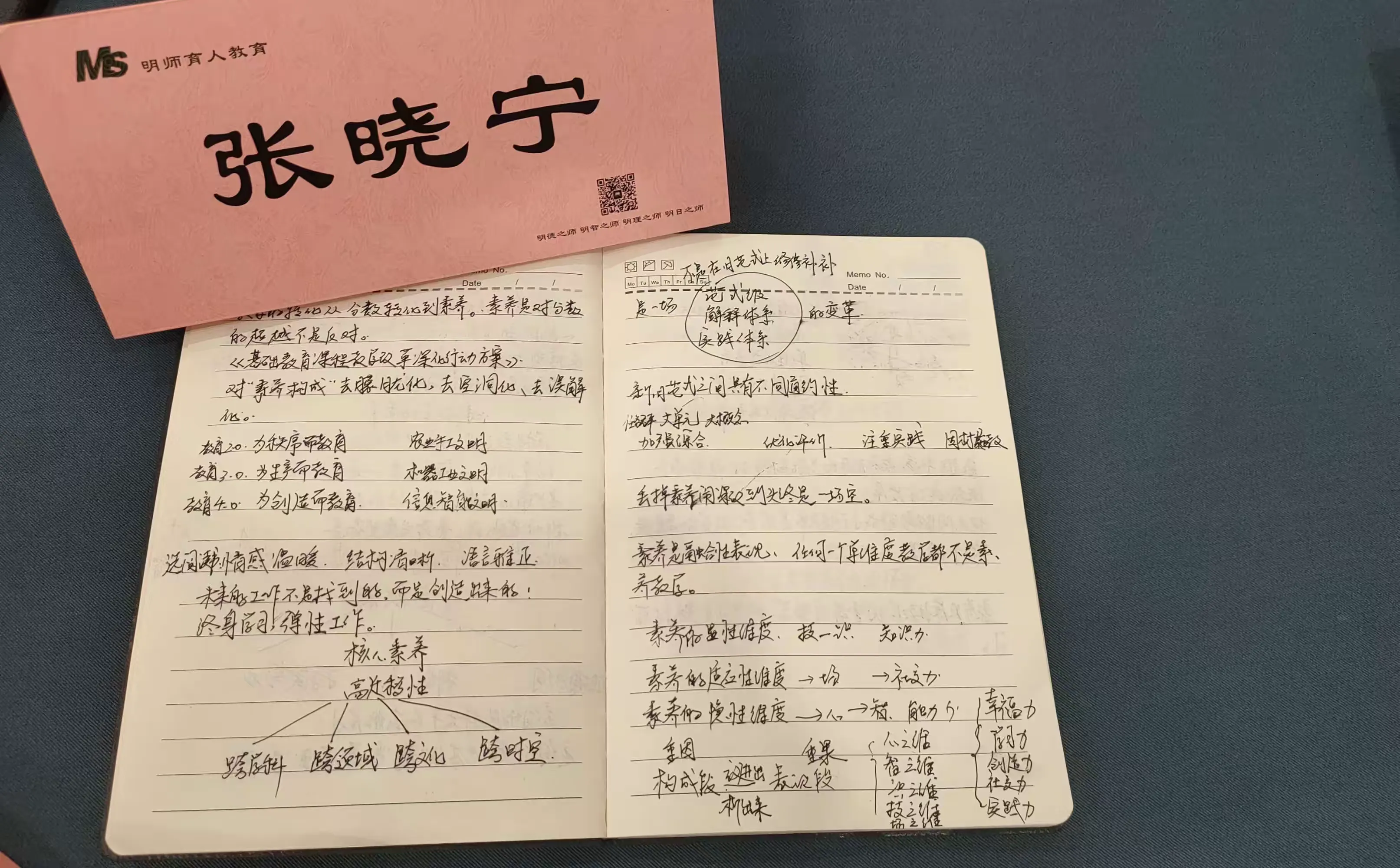 简篇-心有繁星 沐光而行——数学八组教学能力提升深度研修第一天培训纪实
