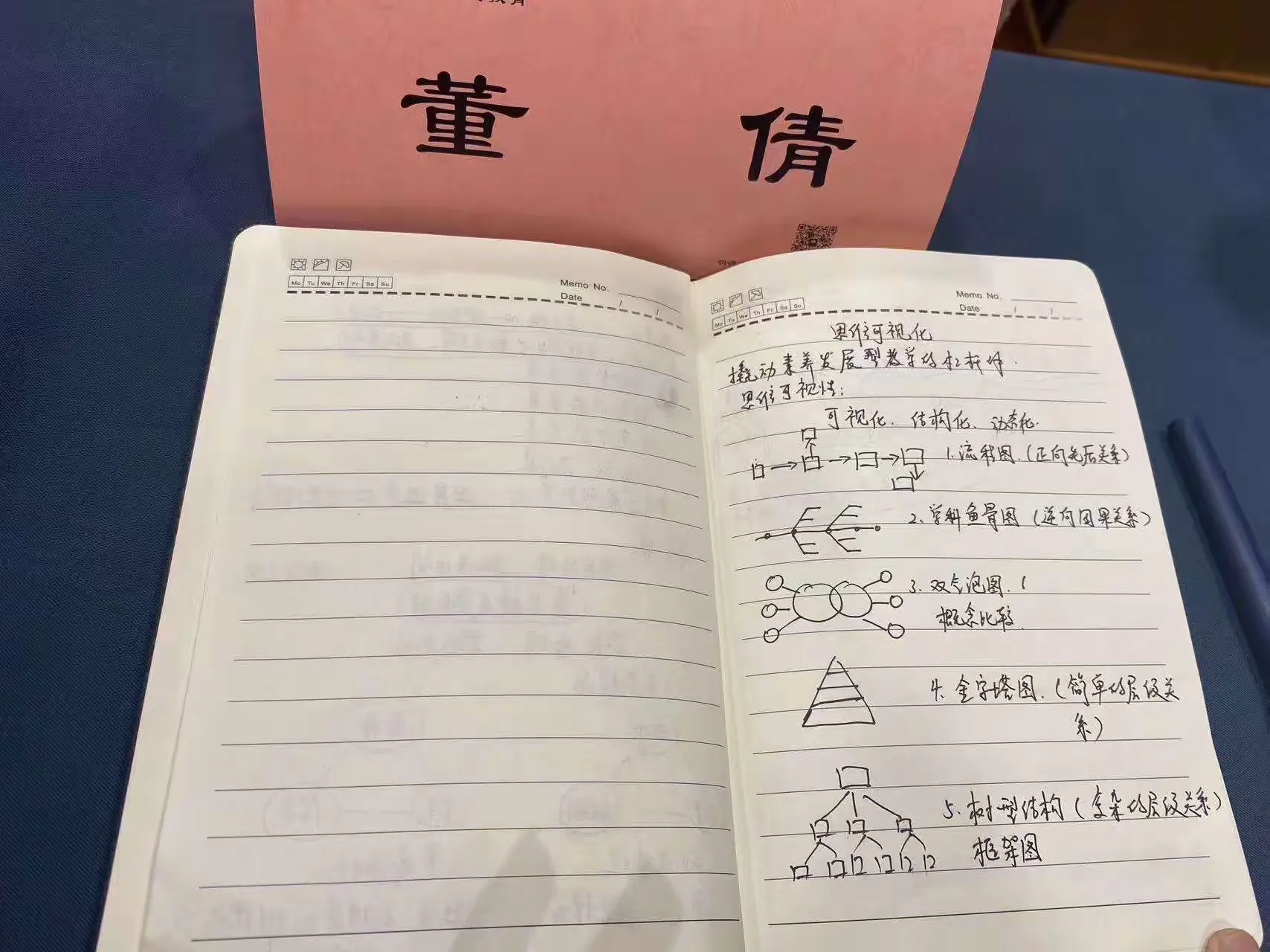 简篇-心有繁星 沐光而行——数学八组教学能力提升深度研修第一天培训纪实