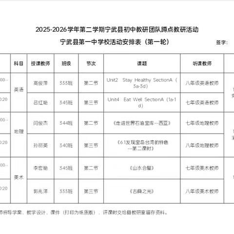 课堂听评凝智慧，教路深耕提素养 宁武县初中教研团队蹲点教研一中校区活动纪实