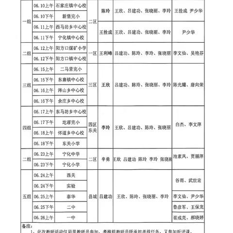 深耕教研提质效 凝心迎检促提升——宁武一中扎实完成县教体局第三轮蹲点入校考核教研工作