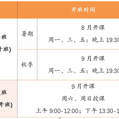 2023年专升本英语培训招生简章