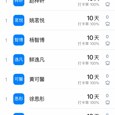 五五班数学寒假作业反馈