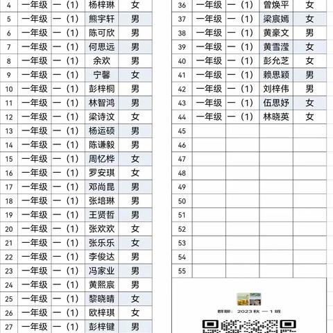 罗城柑园小学一年级分班名单