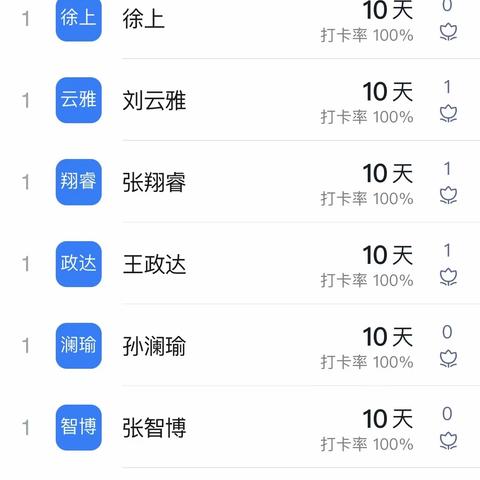 二三班第二周数学作业反馈