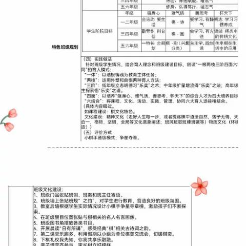 【高旗•特色】111乐奕班：向阳而生 追光不止