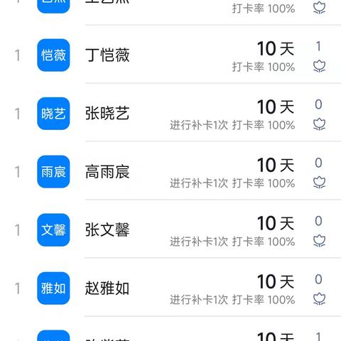 四三班寒假作业总结