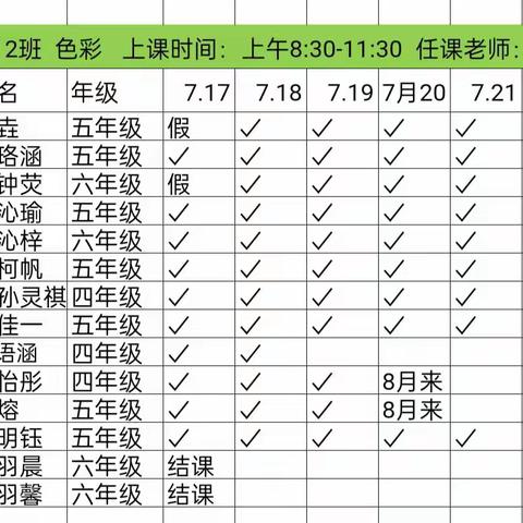 巴比松专业部暑假班色彩2班4班第3周课后总结