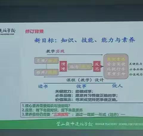 走进百年名校、探寻大学文化—助力教学成长