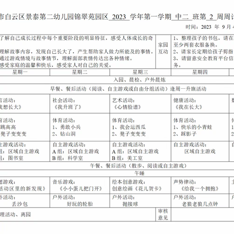 景翠苑园中二班第四周加油站