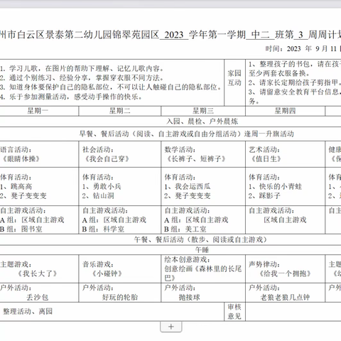 景翠苑园中二班第二周加油站