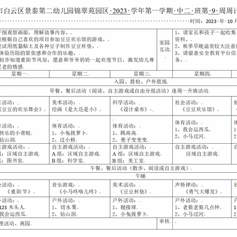 锦翠苑园中二班第九周加油站