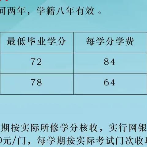 甘肃开放大学天祝学院招生简章