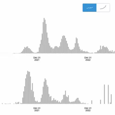 新加坡疫情形势分析