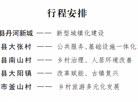 他山之石  可以攻玉 对标一流  学习经验 ——丹朱镇赴晋城市泽州县、高平市釜山村参观学习“千万工程”经验