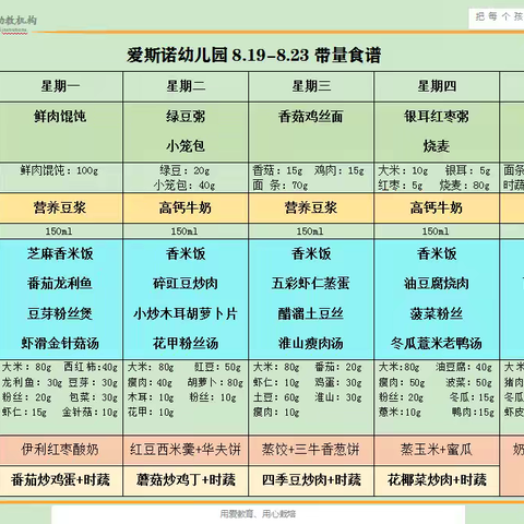 ——爱斯诺教育集团❤️8月19日～ A1班追随时刻❤️