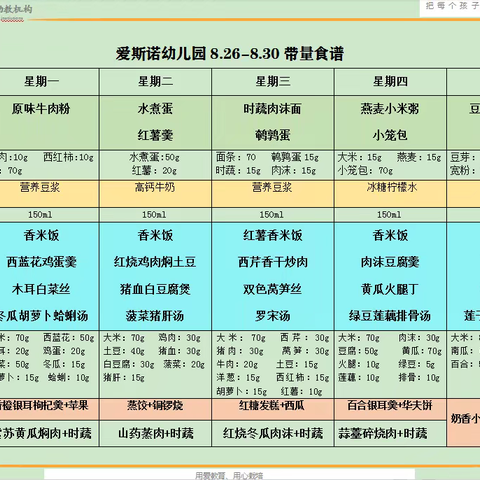 ——爱斯诺教育集团❤️8月26日～ A1班追随时刻❤️