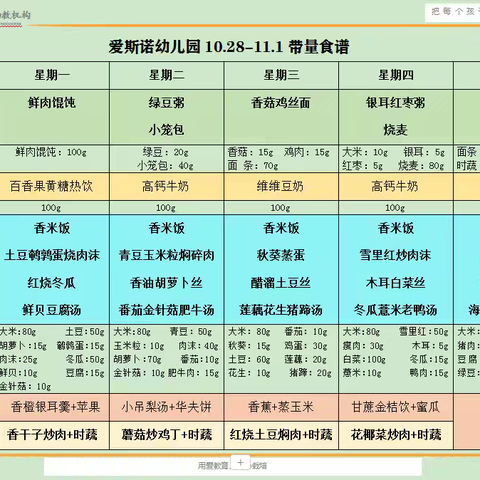 ——爱斯诺教育集团❤️10月28日～ A1班追随时刻❤️