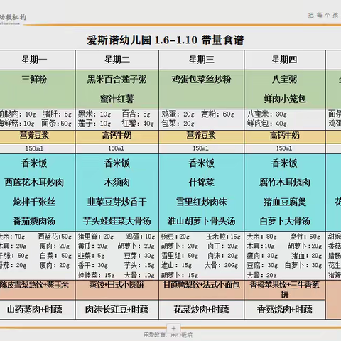 ——爱斯诺教育集团❤️1月8日～A1班追随时刻❤️
