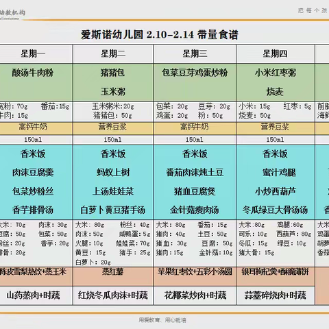 ——爱斯诺教育集团❤️2月10日～A1班追随时刻❤️
