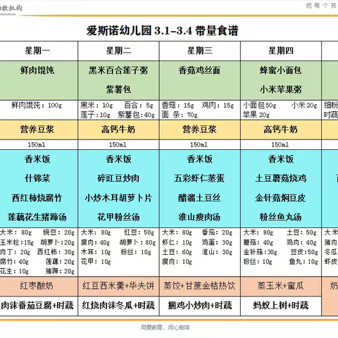 ——爱斯诺教育集团❤️4月21日～ A1班追随时刻❤️
