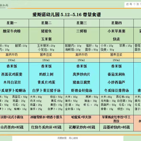 ——爱斯诺教育集团❤️6月6日～ A1班追随时刻❤️