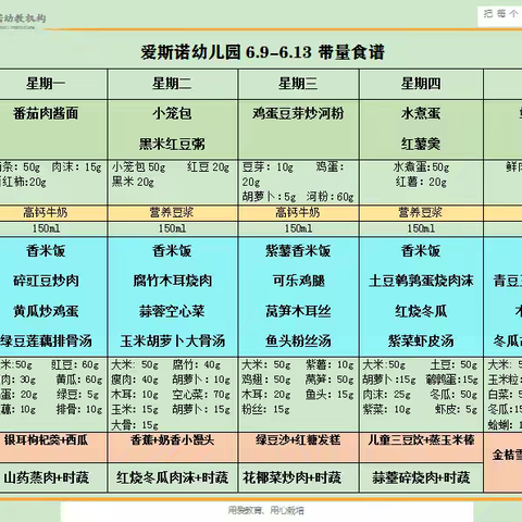 ——爱斯诺教育集团❤️7月21日～ A1班追随时刻❤️