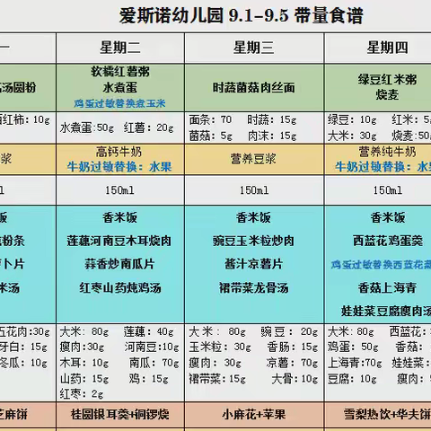 ——爱斯诺幼儿园A1班 ❤9月3日💎周三追随时刻