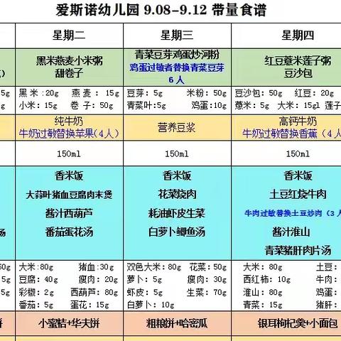 ——爱斯诺幼儿园A1班 ❤10🈷️20日💎周一追随时刻