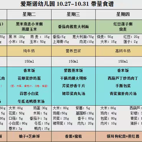 ——爱斯诺幼儿园A1班 ❤11🈷️11日💎周二追随时刻
