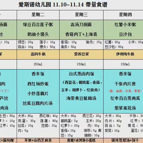 ——爱斯诺幼儿园A1班 ❤12🈷️8日💎周一追随时刻