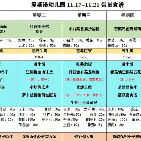 ——爱斯诺幼儿园A1班 ❤12🈷️3日💎周三追随时刻