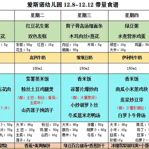 ——爱斯诺幼儿园A1班 ❤12🈷️10日💎周三追随时刻