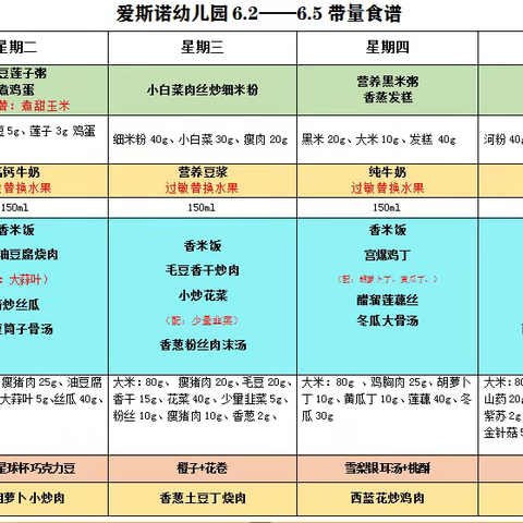 ——爱斯诺幼儿园A1班🏡6🈷️10日💎周三追随时刻