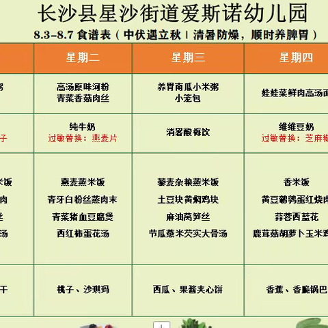 ——爱斯诺幼儿园幼小衔接班🏡 8🈷️10日💎周一追随时刻