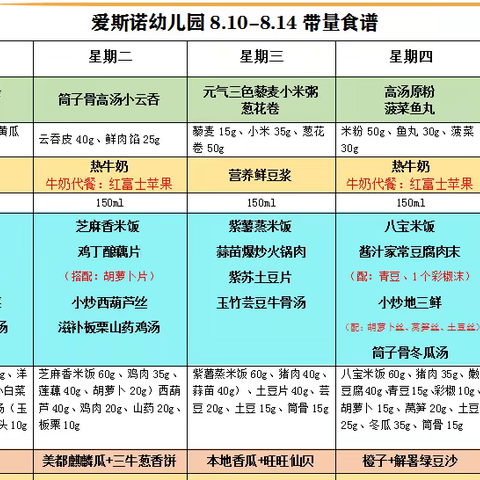 ——爱斯诺幼儿园幼小衔接班🏡 8🈷️13日💎周四追随时刻
