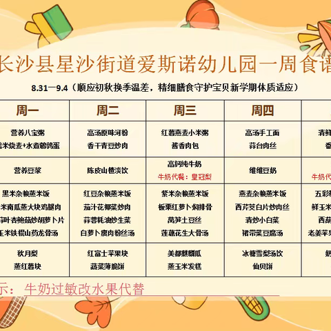 ——爱斯诺幼儿园A1班🏡 9🈷️16日💎周三追随时刻