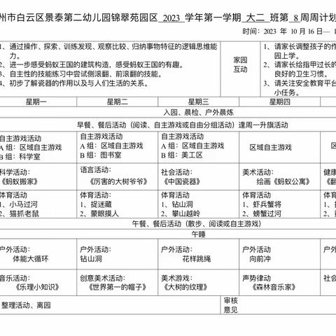 大二班第8周加油站