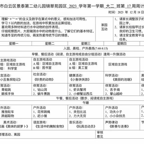 大二班第17周活动分享