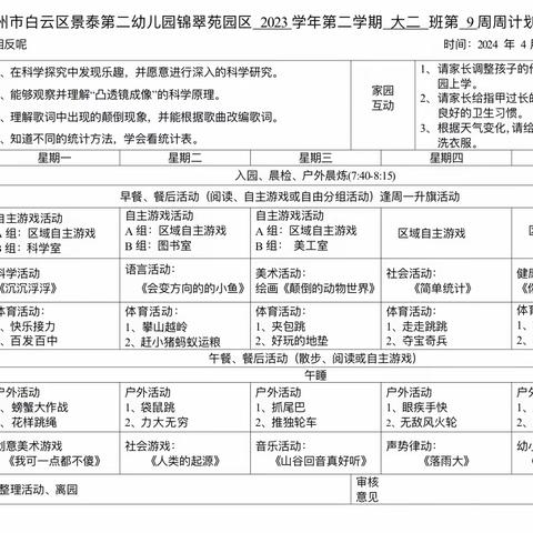 锦翠园大二班第9周活动分享