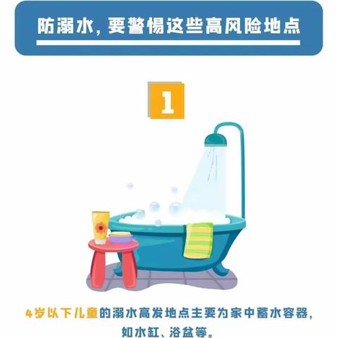 暑假将至，高温袭来，做好防溺水教育，刻不容缓！