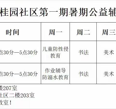 【半截河街道建业桂园社区】开展第一期暑期公益辅导班活动