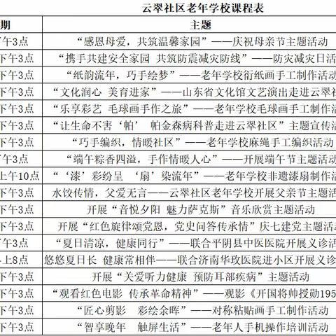 【文化社区】云翠社区以文化为魂，绘就“一老一小”幸福画卷