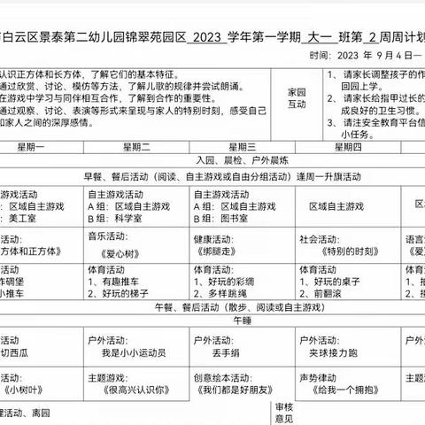 锦翠园大一班第一学期第二周活动分享