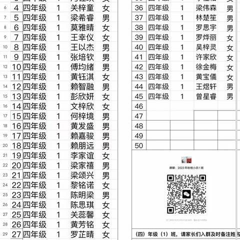 罗城柑园小学四年级分班名单