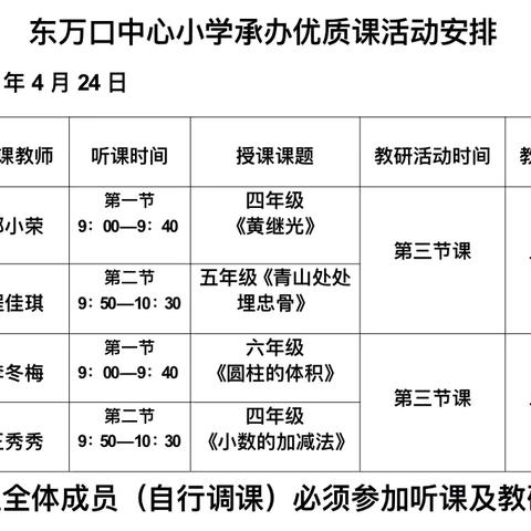 以课为媒，共促成长——东万口学校优质课评比暨教研活动