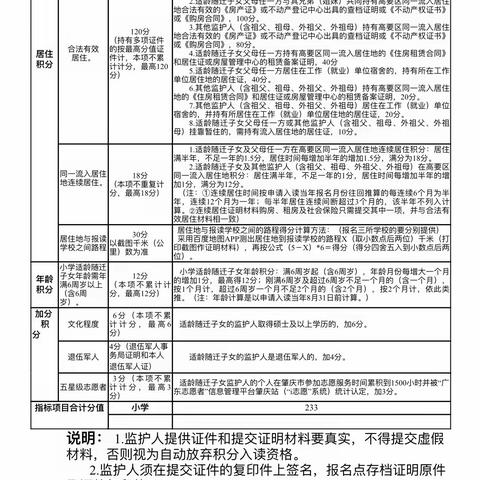 2024年高要区适龄随迁子女报读南岸城区学校小学一年级报名须知