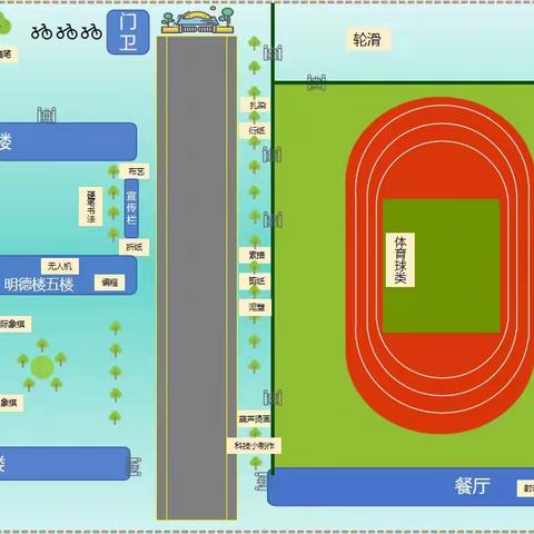 多彩课程齐绽放 精彩呈现展素养——滨州市沾化区第一实验小学举办校本课程展演邀请函